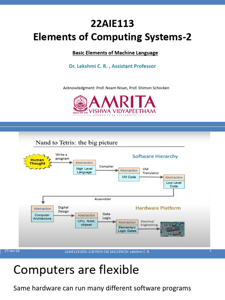EoC-2 - Basic Elements of Machine Language | PDF | Central Processing ...
