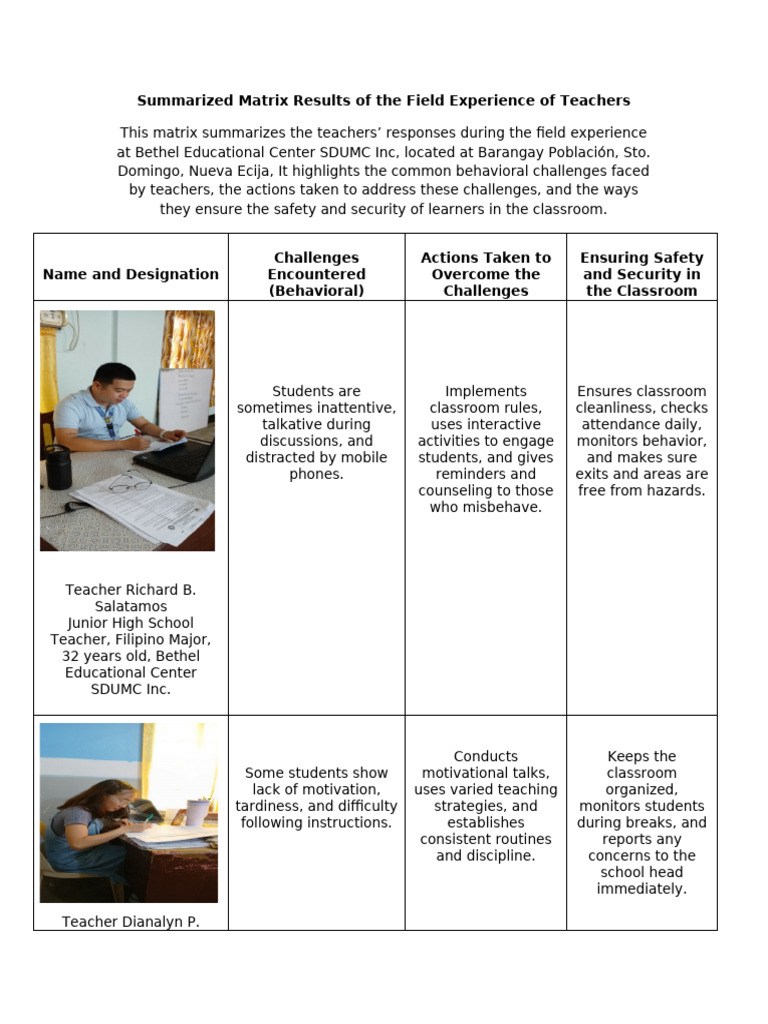 Matrix Field Experience | PDF | Teachers | Classroom