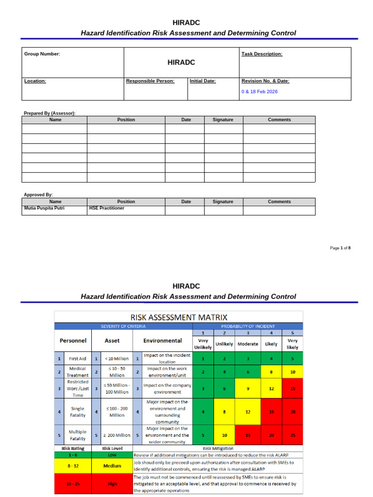 TRA Form For Practical | PDF | Risk | Risk Assessment