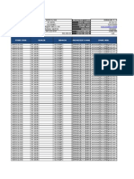 PC Worx Olongapo June 25 - 30 Weekly Sell-Out Report