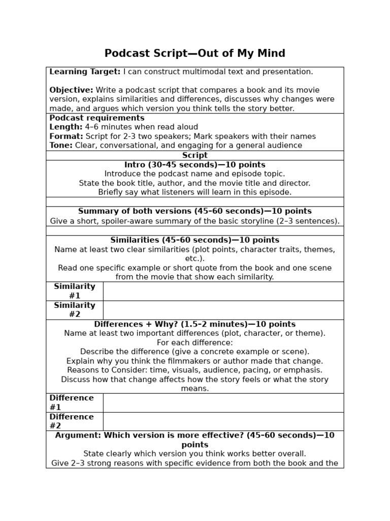 Podcast Script-- Out of My Mind | PDF | Podcast | Mind