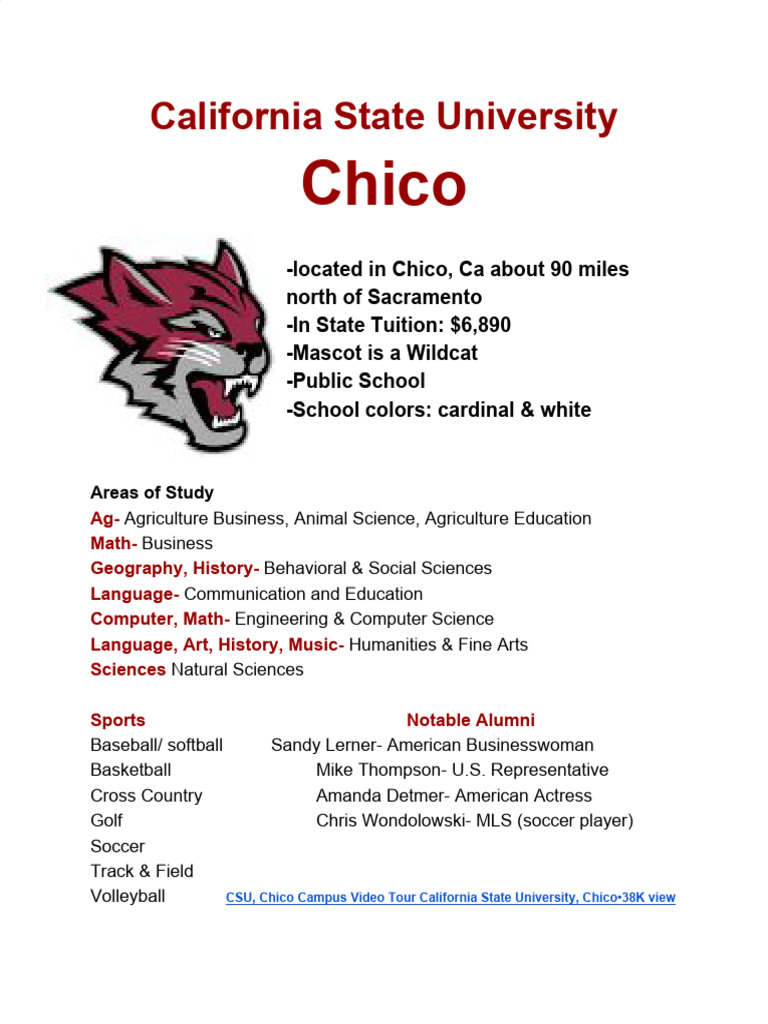 California State University Chico | PDF