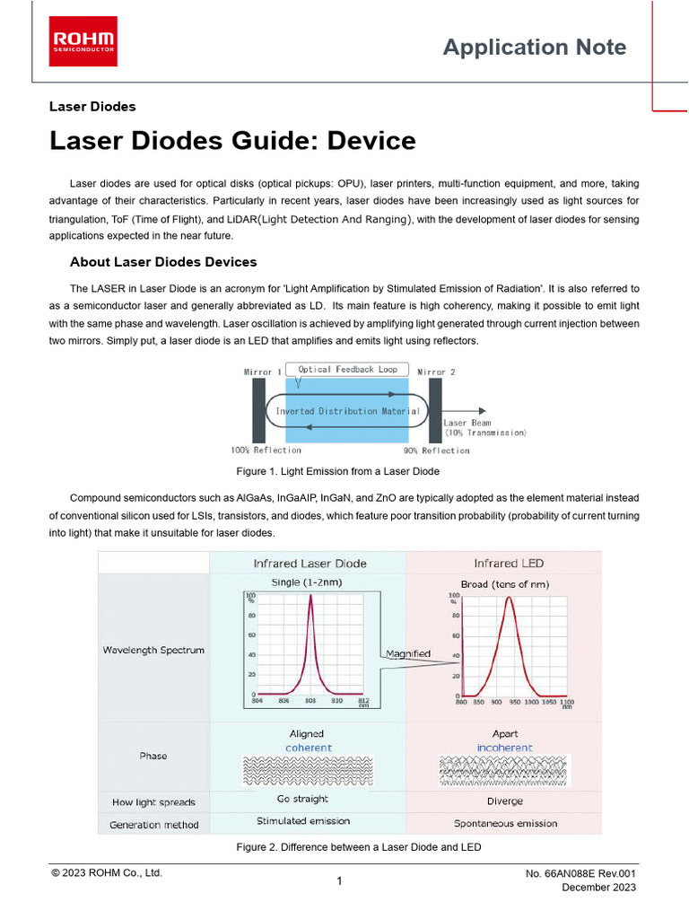 20 | PDF | Laser | Laser Diode