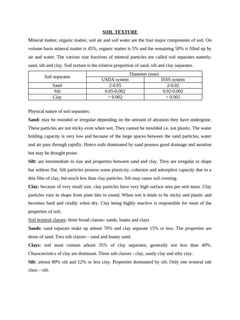 7 Soil Texture & Structure | PDF | Physical Sciences | Physical Geography