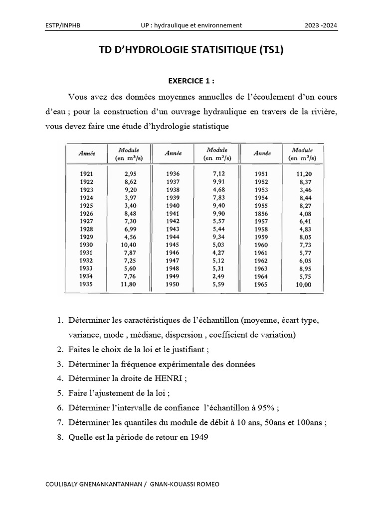 TD Hydro Stat - Estp | PDF