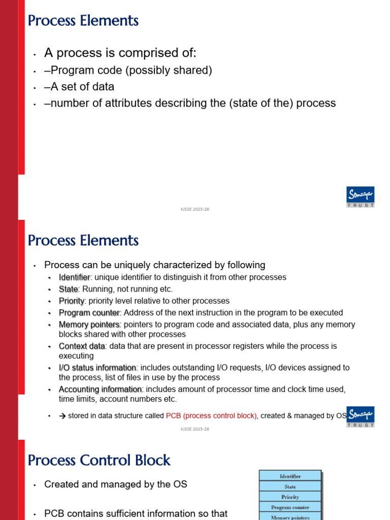 OS_Module2_1-5-15 | PDF | Process (Computing) | Computer Hardware