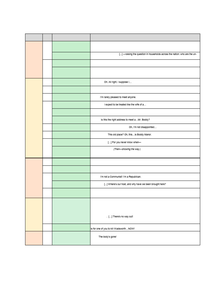 CLUE - HS SFX Cue Sheet 032725 | PDF
