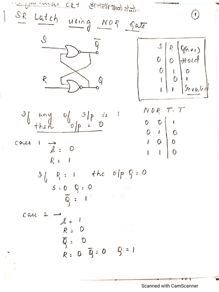 5th module | PDF