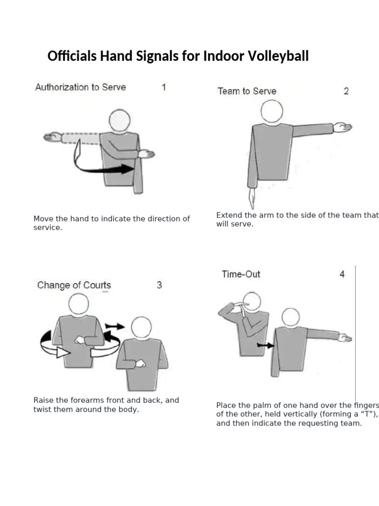 Volleyball Hand Signals | PDF | Hand | Finger