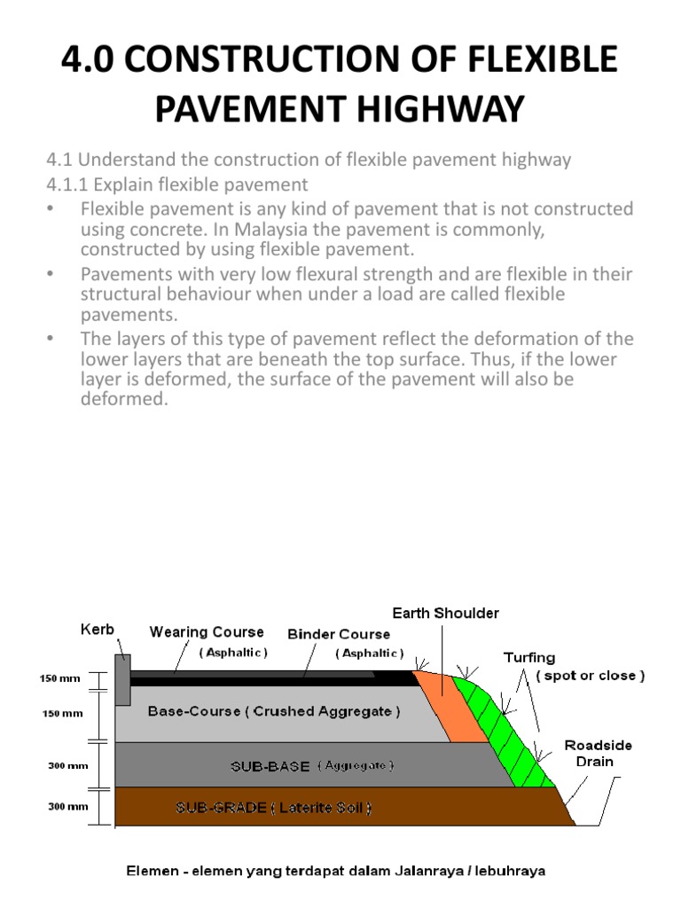 Topic 4 Construction of Flexible Pavement | PDF