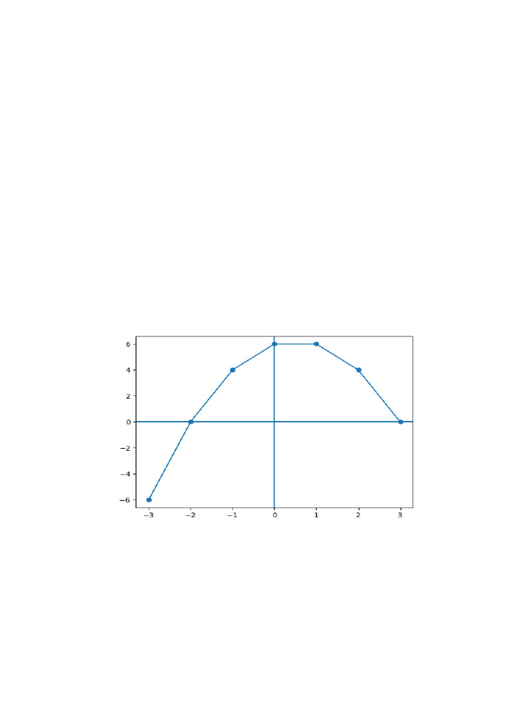 Math Exam Solutions | PDF