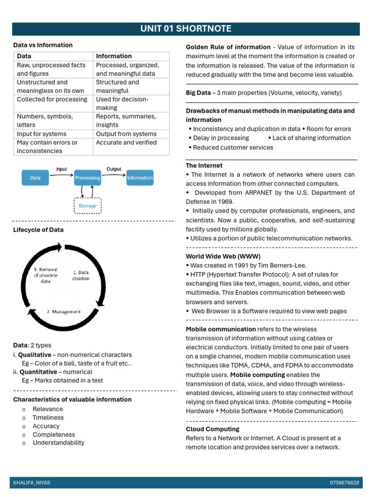 Revision Phase One - Shortnote Pack | PDF | Random Access Memory ...