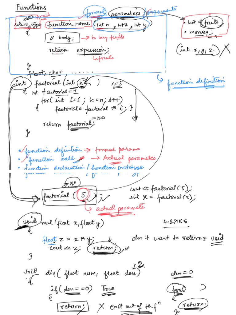 Getting Started With Functions | PDF