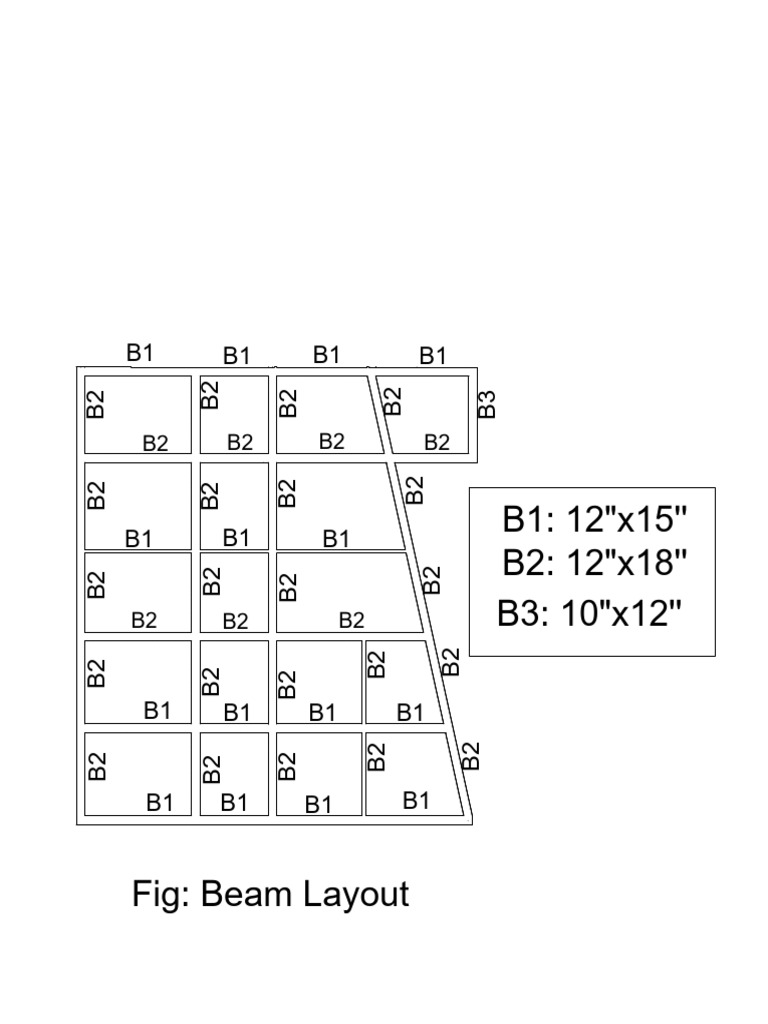 Beam Layout | PDF