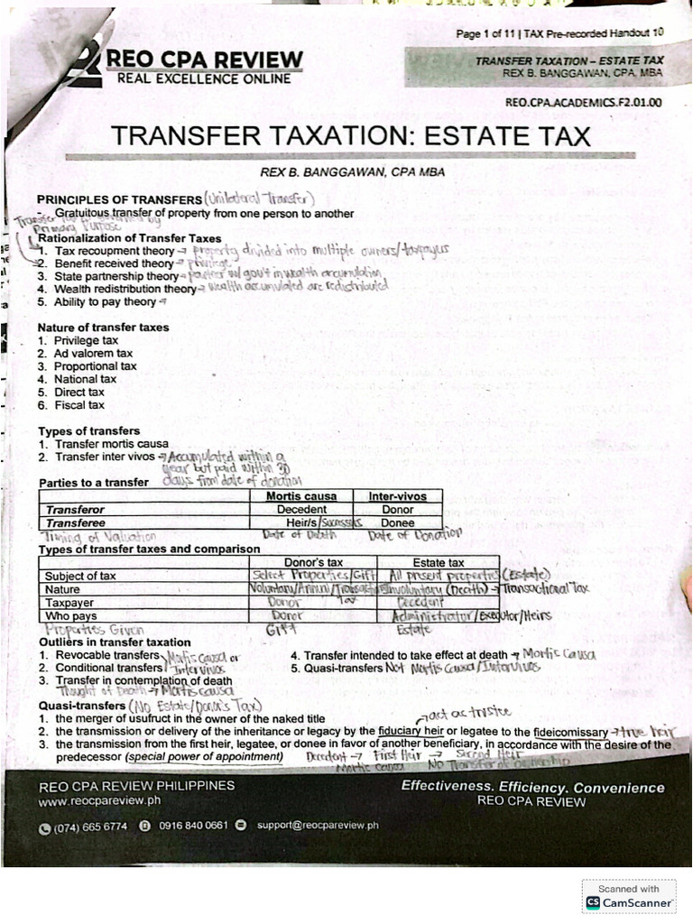 Transfer Taxes | PDF