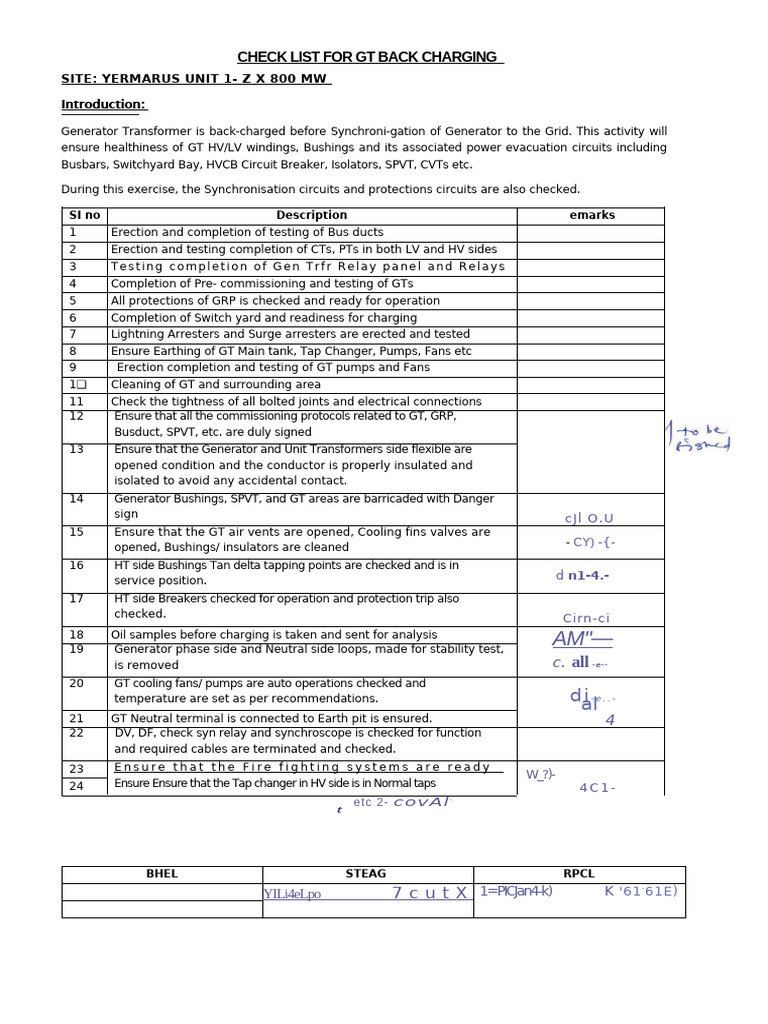 GT Backcharging Checklist and Protocol (1) | PDF | Equipment ...