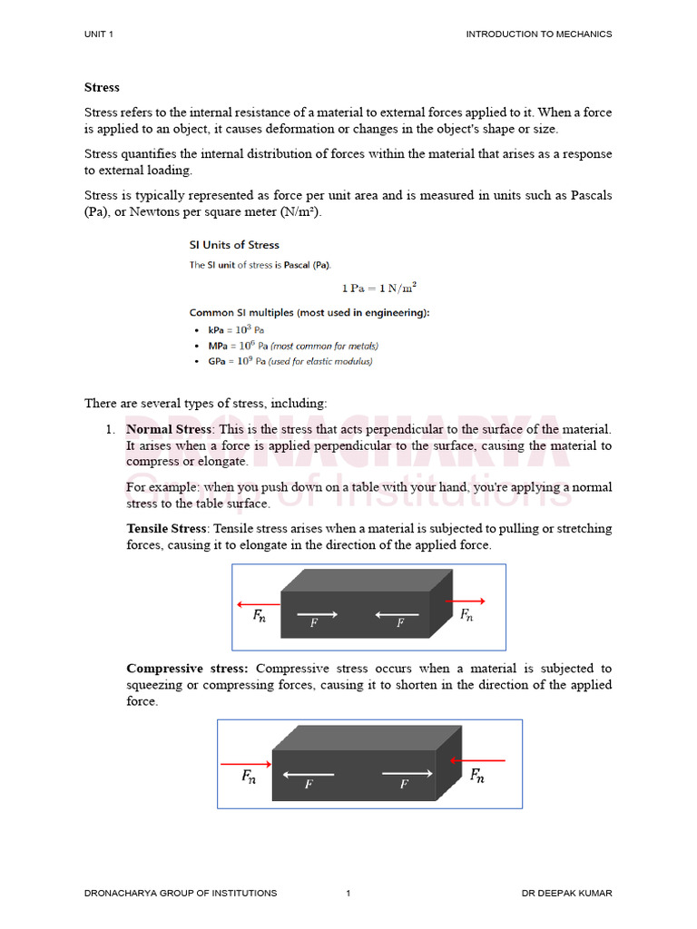 Unit 1 | PDF | Deformation (Engineering) | Ultimate Tensile Strength