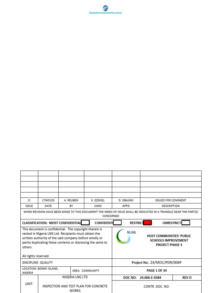 Inspection and Test Plan for Civil Works for Host Communities' Public ...