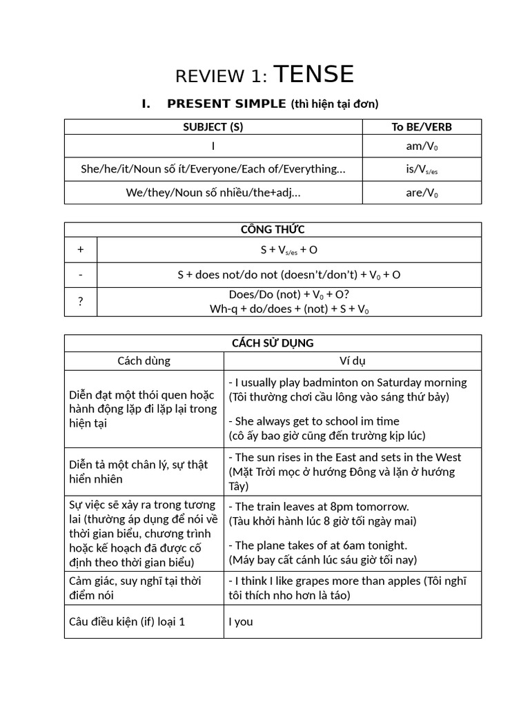 Review 1 | PDF