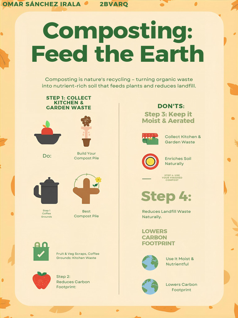 Composting Poster With Kinetic Typography - 20260301 - 175002 - 0000 | PDF