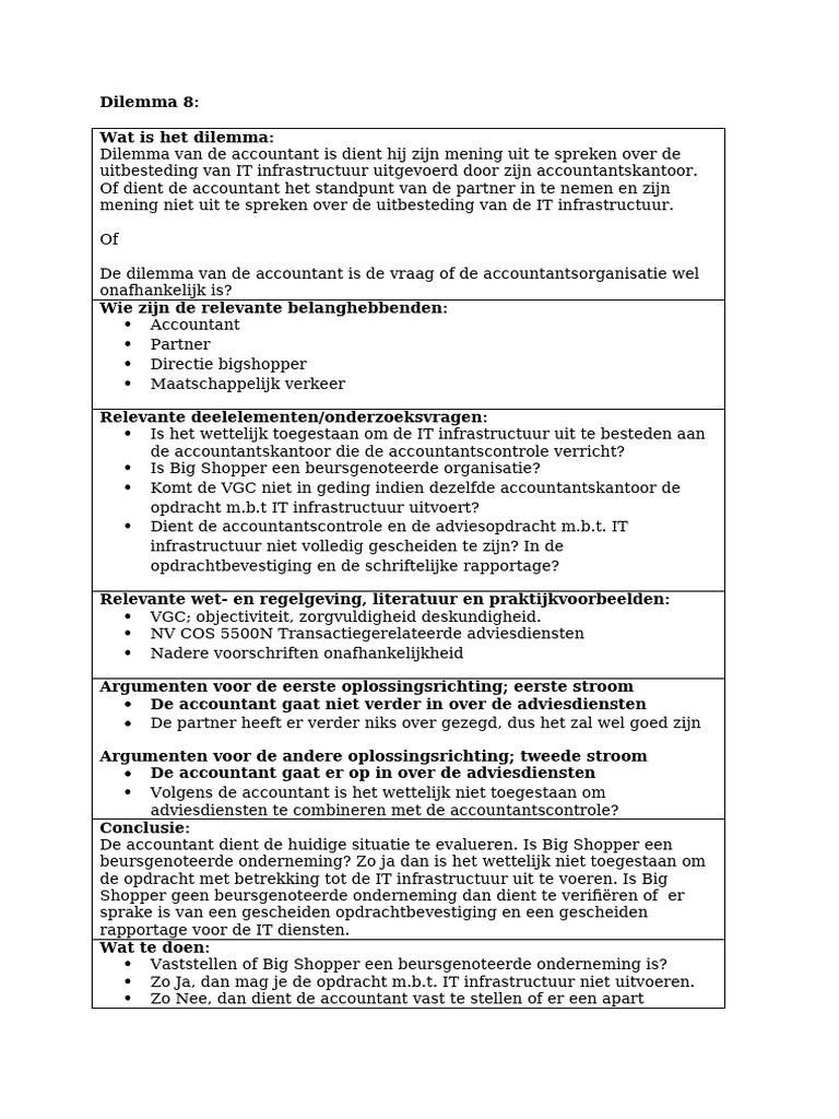 Controleproces - Dilemma 8 | PDF