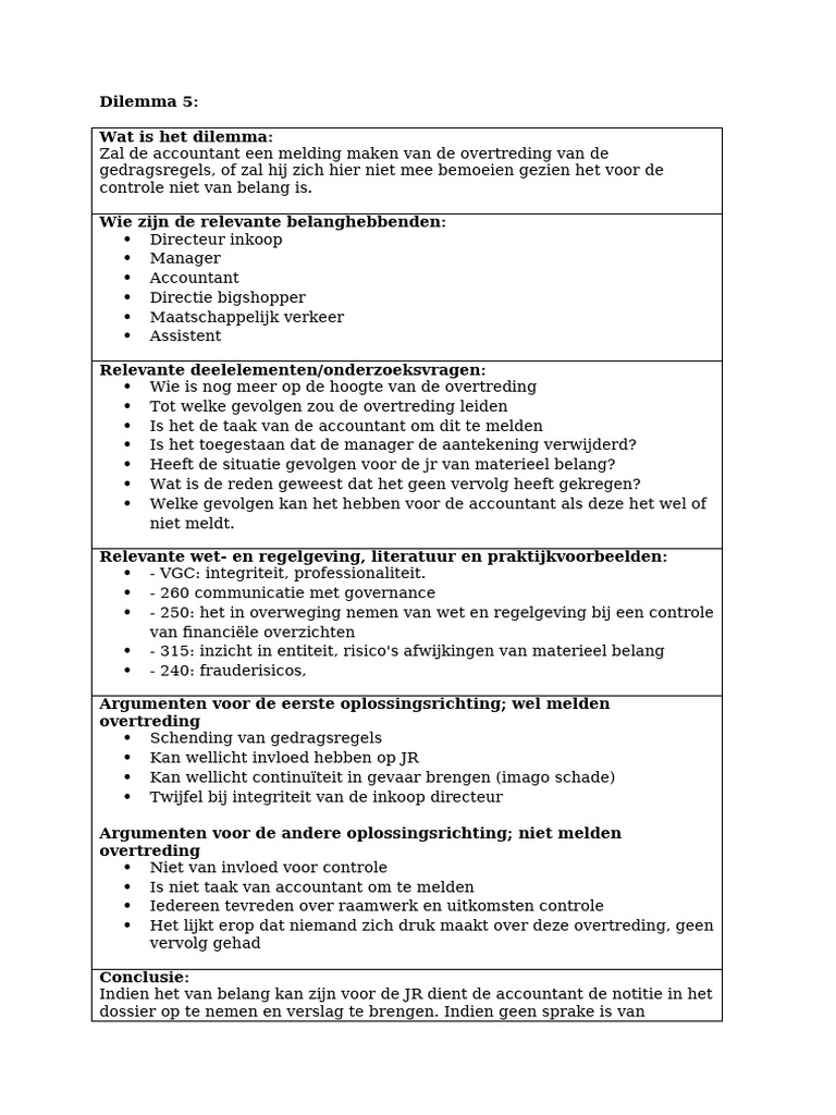 Controleproces- Dilemma 5 | PDF