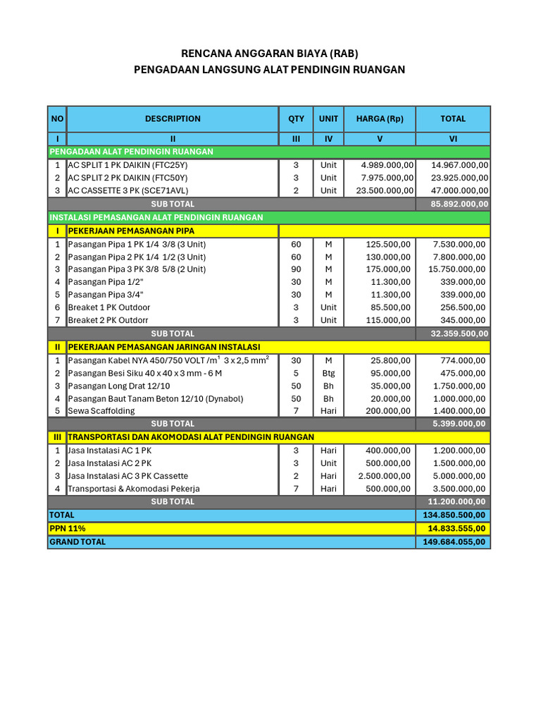 Rab Ac - 1 | PDF