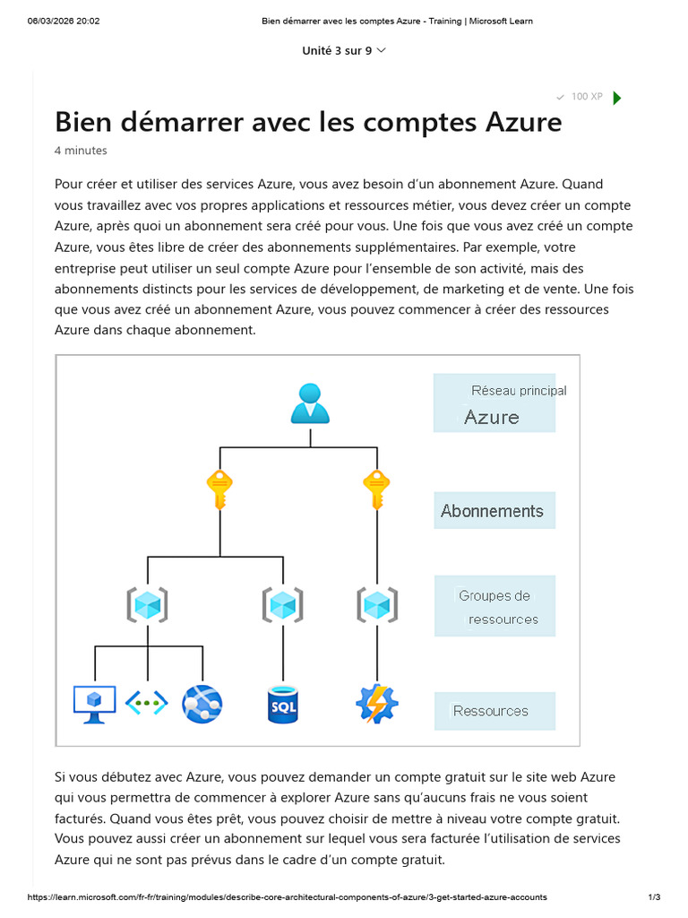 Bien Démarrer Avec Les Comptes Azure - Training - Microsoft Learn | PDF