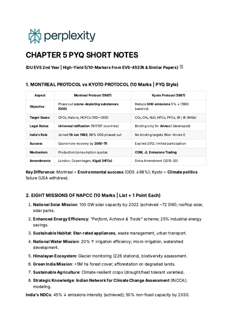 Chapter 5 Pyq Short Notes | PDF | Kyoto Protocol | Chlorofluorocarbon