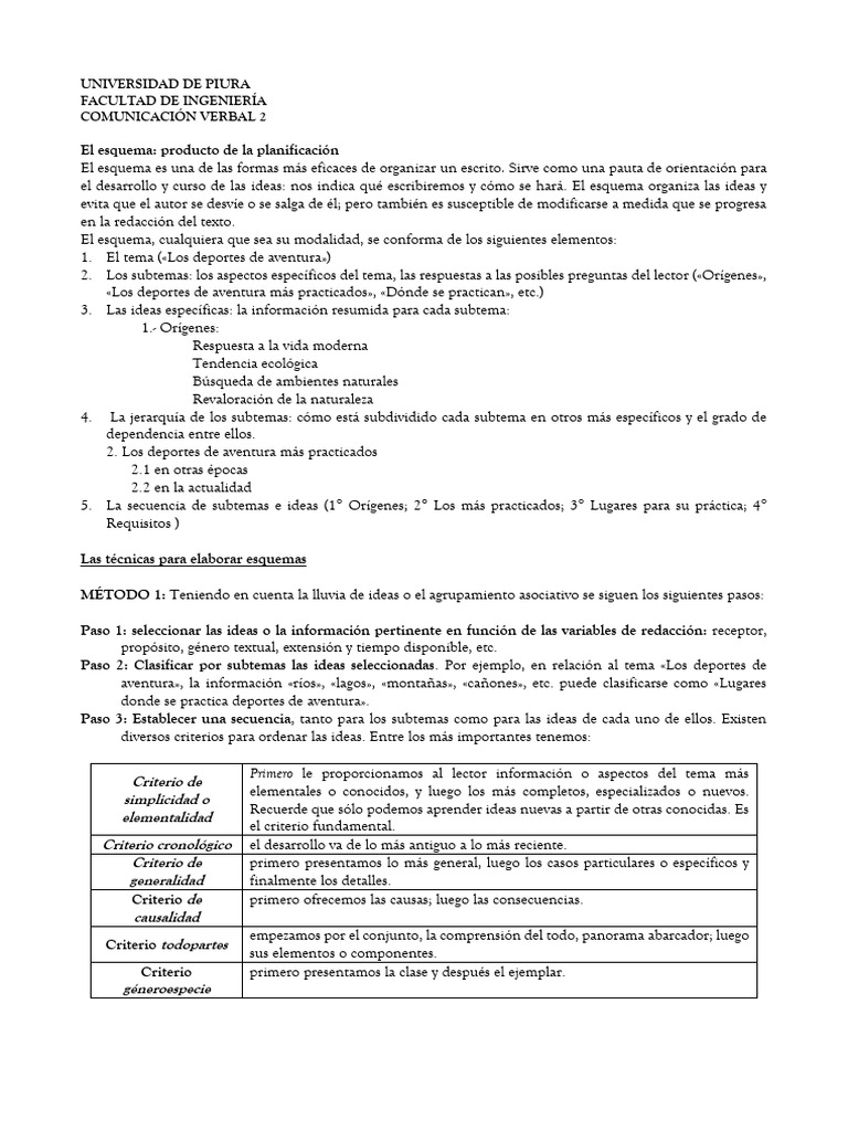 El+esquema+%282%29 | PDF | Videojuegos | Mente