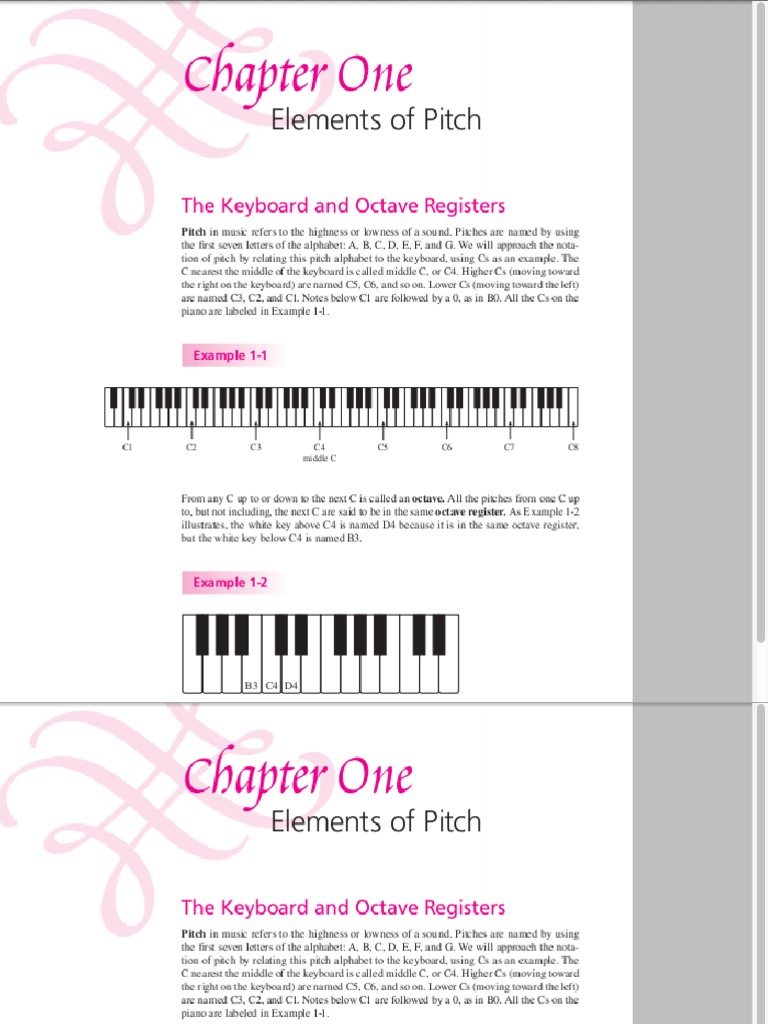 Tonal harmony pdf