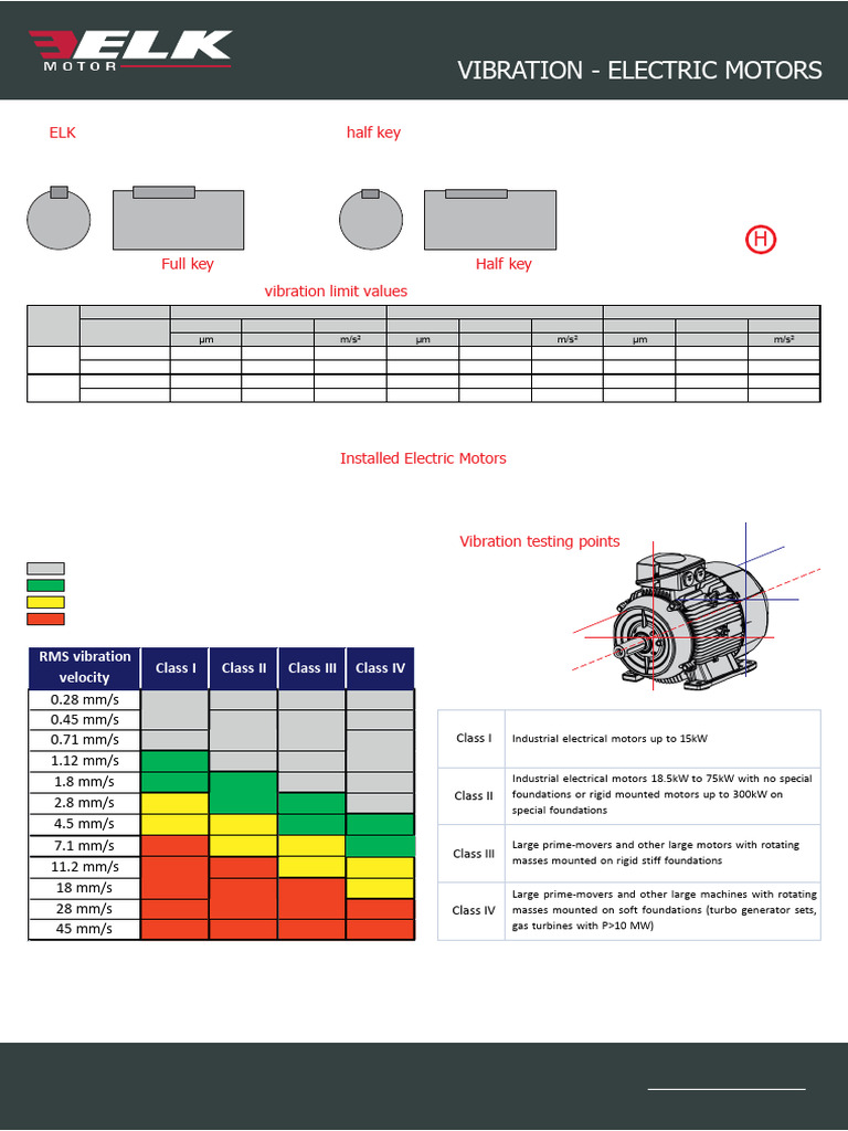 Vibration Electric Motors | PDF | Electric Motor | Acceleration