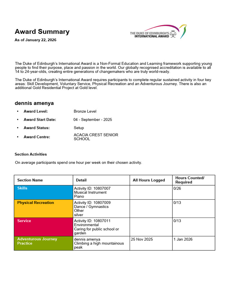 Award Detail Report v1.0 | PDF