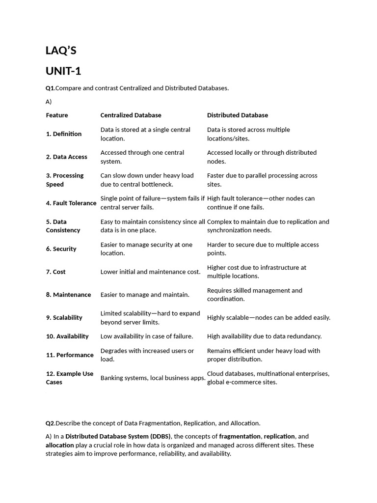 DDB QB Sol (Laq) | PDF | Database Transaction | Replication (Computing)