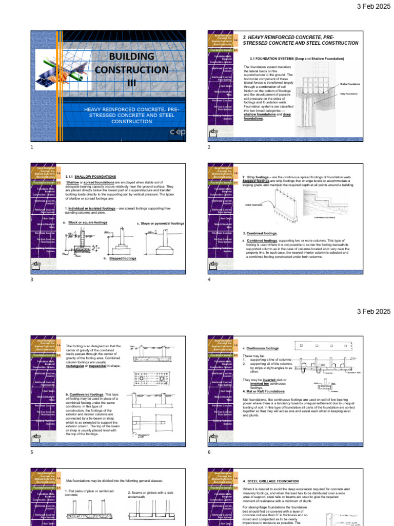 Heavy Reinforced Concrete, Pre-stressed Concrete and Steel Construction ...