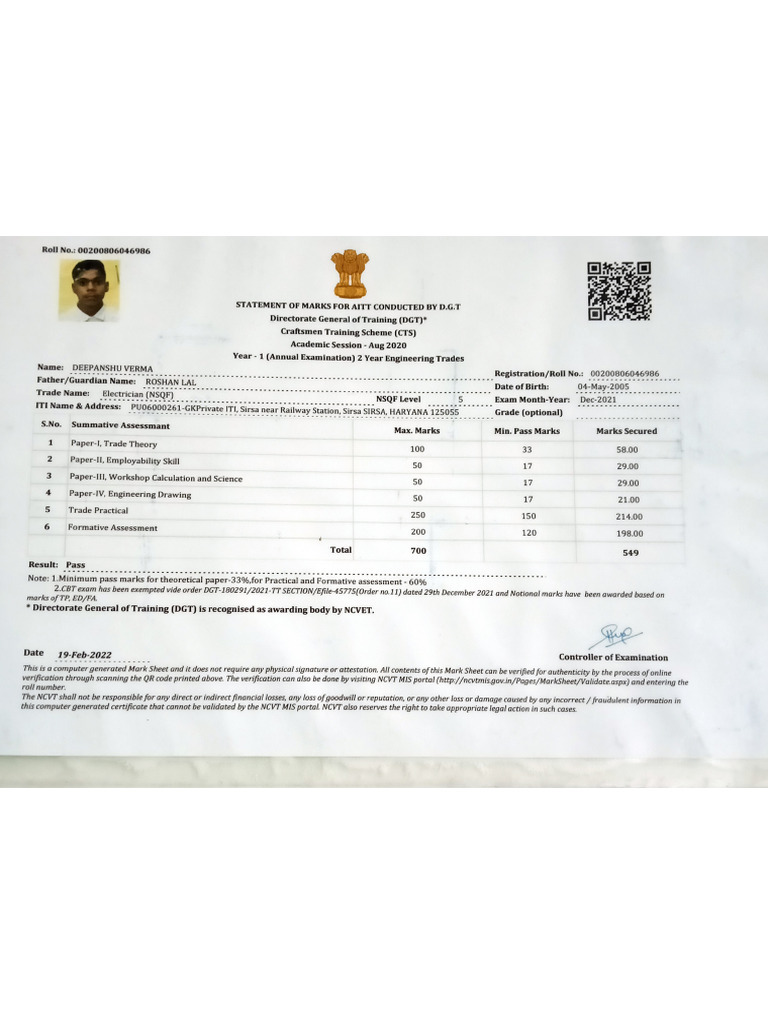 Iti | PDF