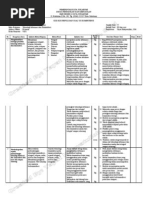 Download Kisi Kisi Kls 7 by Hidayat SN10109940 doc pdf