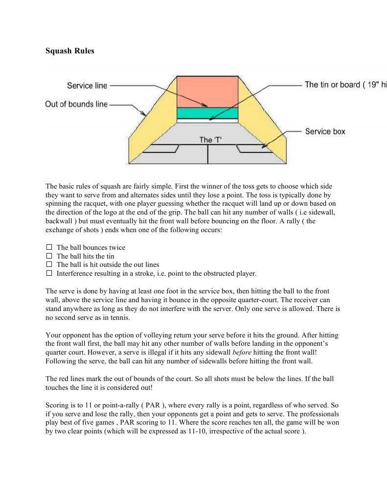 Squash Rules PDF Teams Gaming