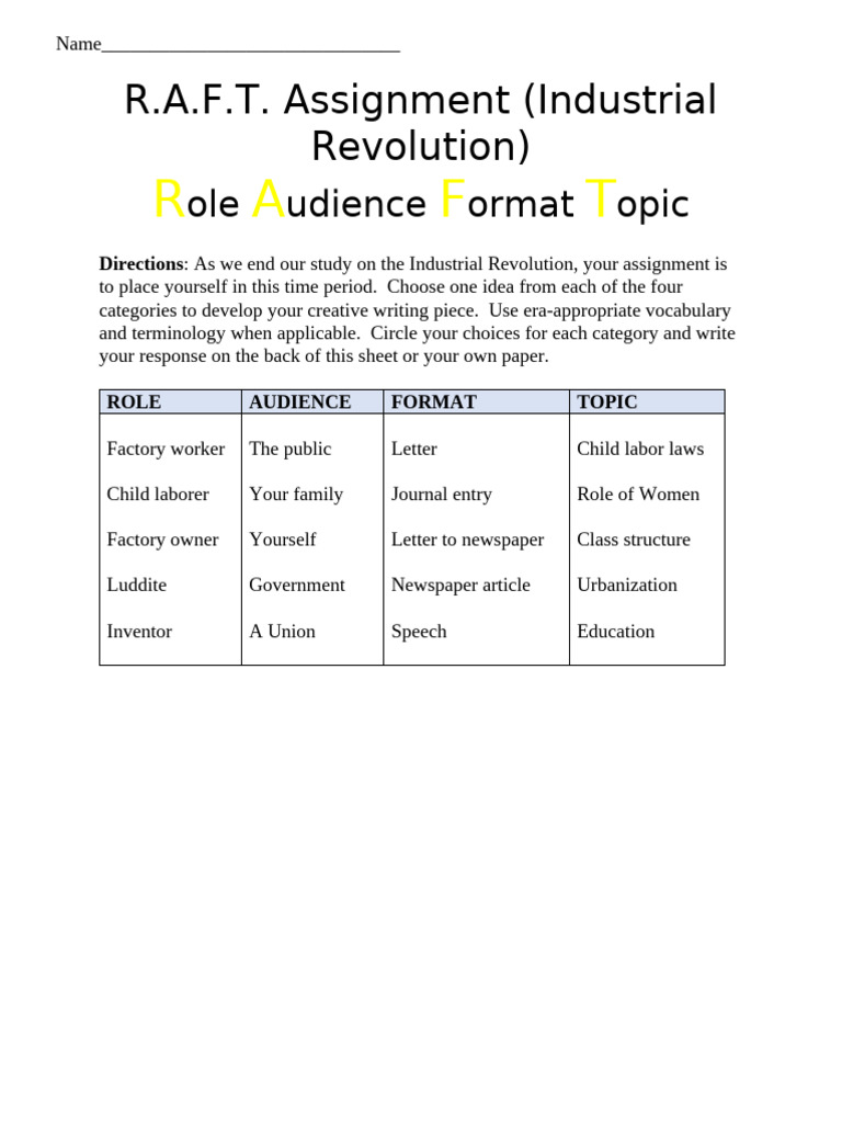 Bo Prewitt - 06 - RAFT Writing Assignment | PDF
