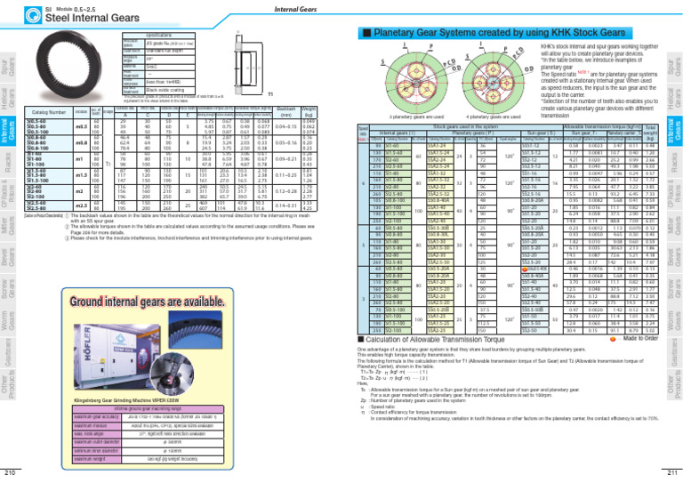 Internal Ring Gear | PDF | Gear | Mechanical Engineering
