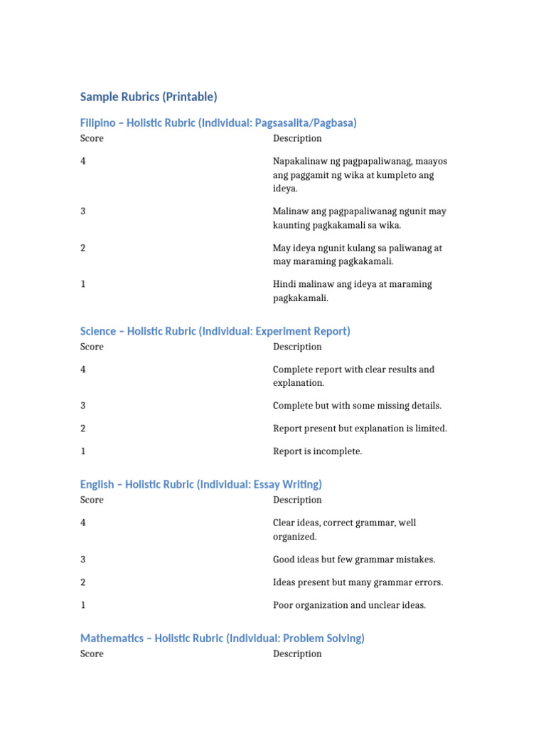Sample Rubrics Printable | PDF | Science