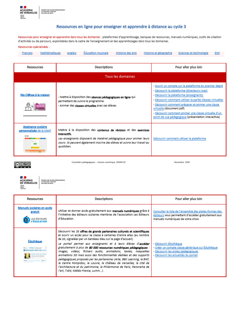 Annexe 7c - Fiche Ressources en Ligne Cycle 3 | PDF | Pédagogie ...