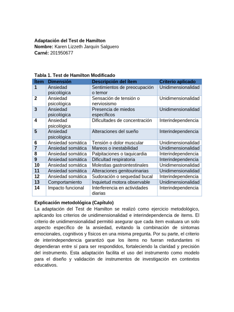 Test Hamilton Modificado Karen Jarquin | PDF