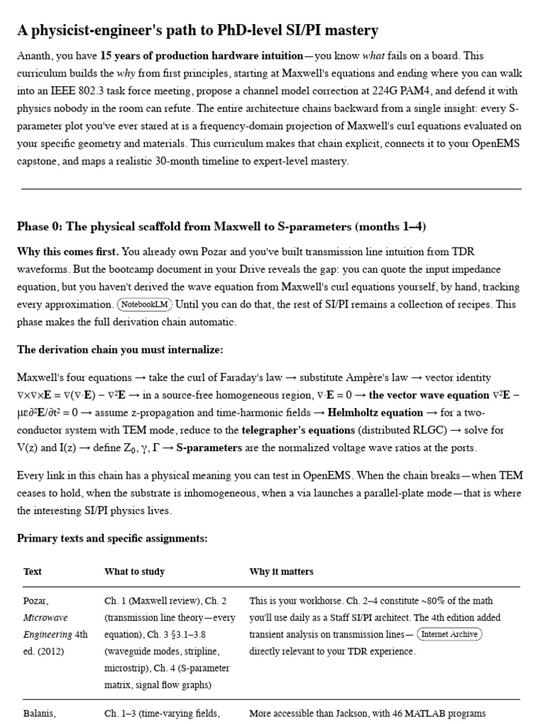 A Physicist-Engineer's Path To PhD-Level SI:PI Mastery: 30-Month ...