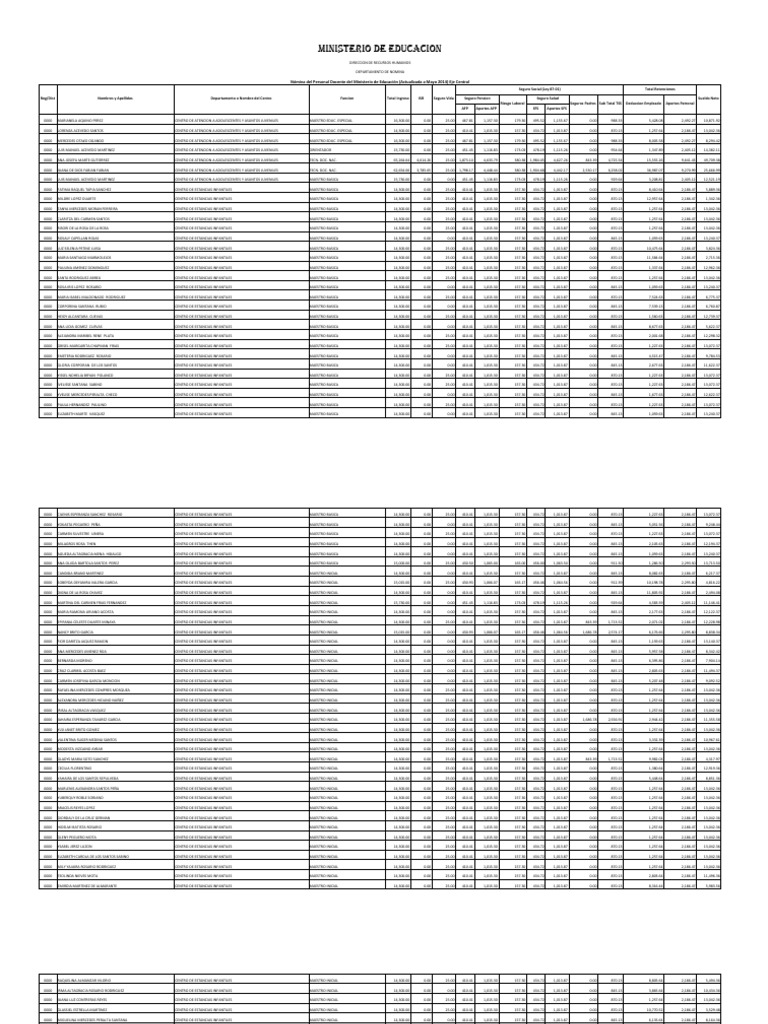 Nomina Del Personal Docente Del Minerd Mayo 2014 Eje Centralpdf | PDF ...