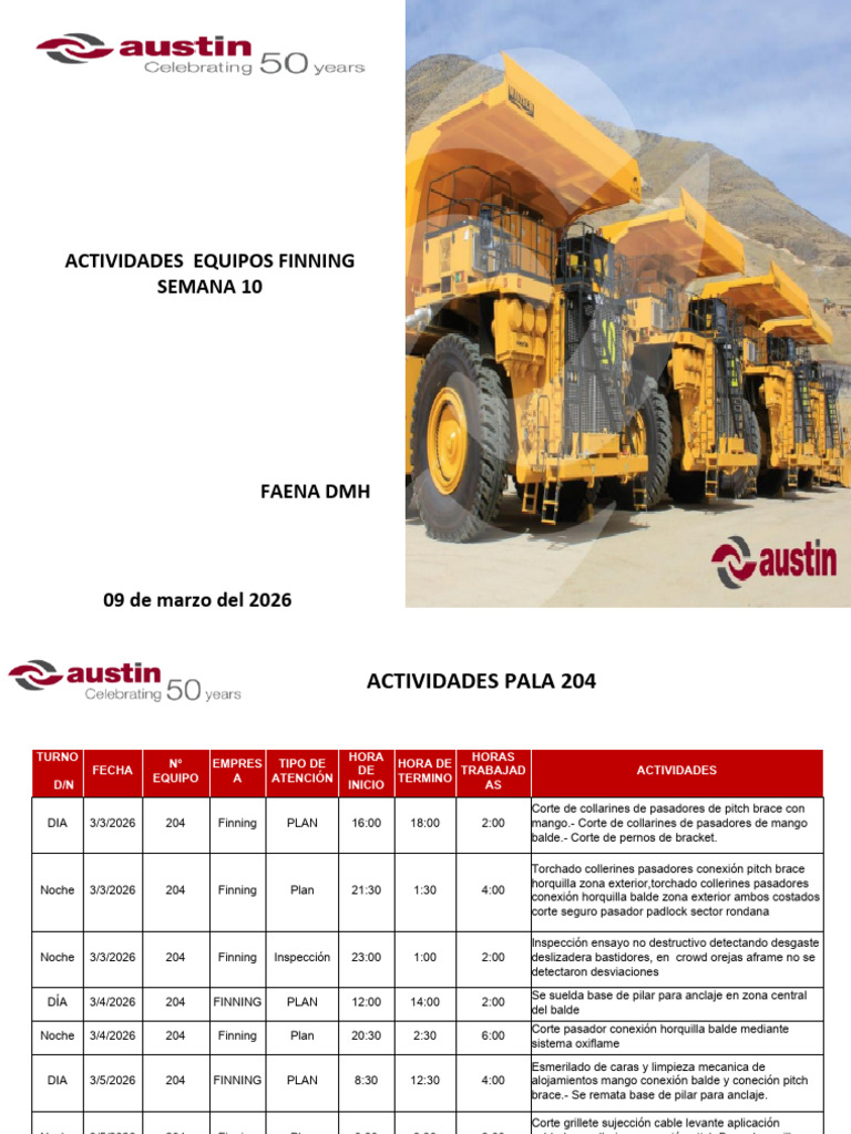 Actividades Finning W-10 | PDF | Ingeniería mecánica