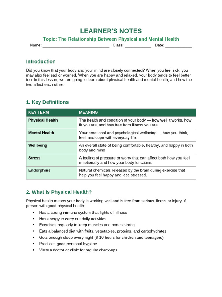 Learners Notes | PDF