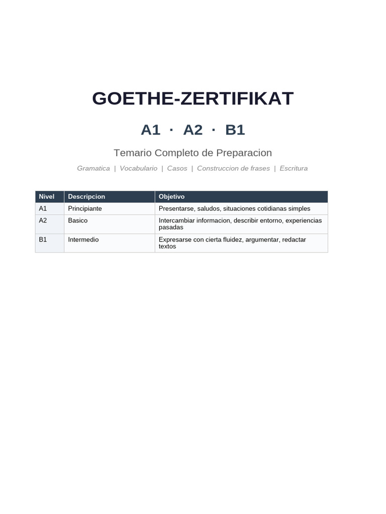 Goethe A1 A2 B1 Completo | PDF