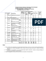 Revised Syllabus B Tech I Year Effective From 2012-13