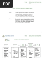 Download Draft Logic Models for Two Magnet Programs  by wested-magnet-schools SN10110479 doc pdf